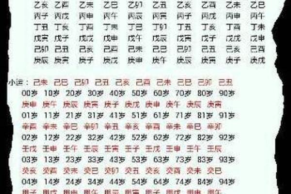 1311年出生的人命理解析：命理与人生的奇妙联系