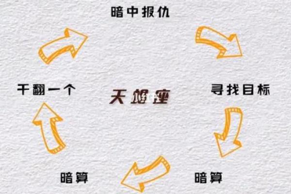 10.13是什么命？解读10月13日出生者的命理特点与人生轨迹