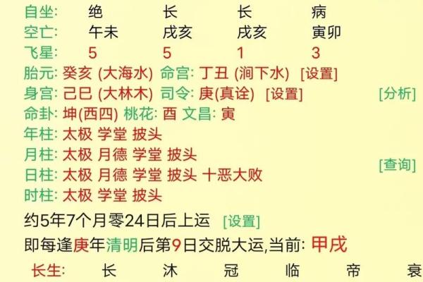 女命六个食神的命格解析:如何利用食神提升运势? 女命六个食神的命格解析:如何利用食神提升运势?