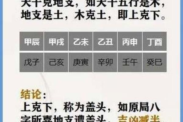 女命八字中的盖头与命运的深刻关联解析