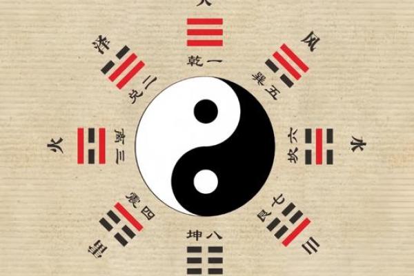 女命八字中的盖头与命运的深刻关联解析