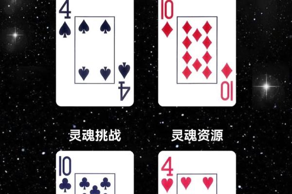 2018年5月2日的命理解析：一生的指引与财富的钥匙