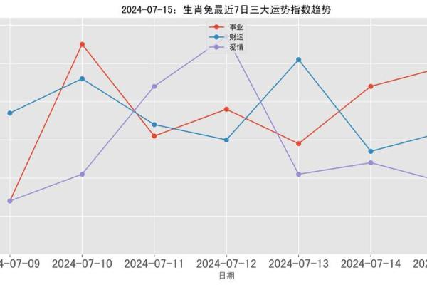1962虎命的神秘与魅力：解锁生肖的力量与潜能