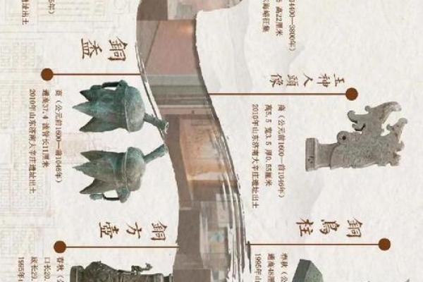 1951年:人类命运与时空的交汇点 1951年:人类命运与时空的交汇点