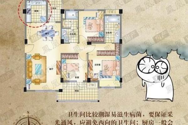 火命土命购房指南：如何选择最佳朝向的房子