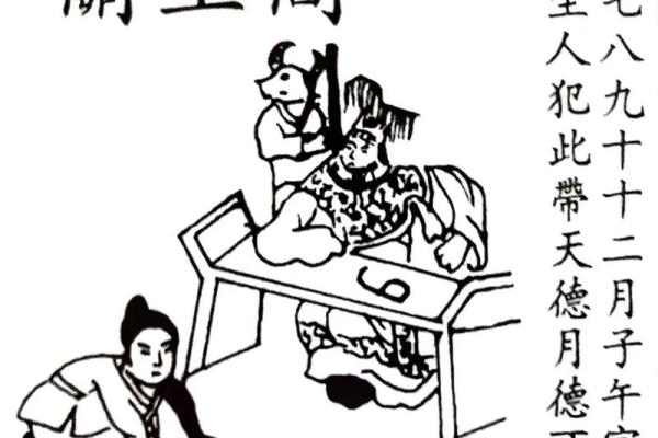 农历20191028：揭开命理的神秘面纱，探寻你的命运之路！