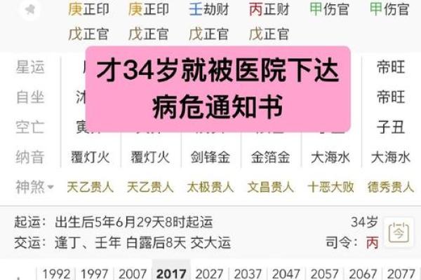 解析壬午、壬寅、乙巳、乙酉命理，揭示命运背后的奥秘与启示