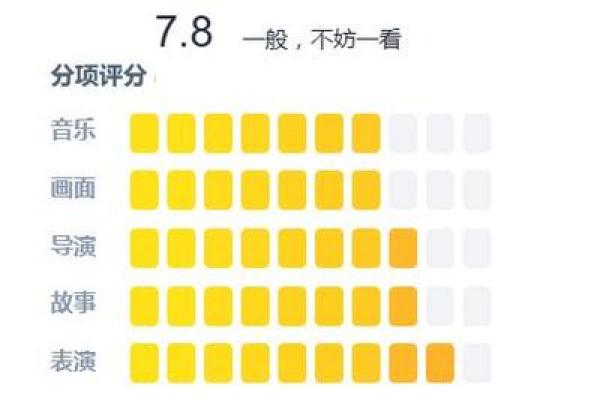 《胖子续命：笑与泪交织的奇幻旅程》