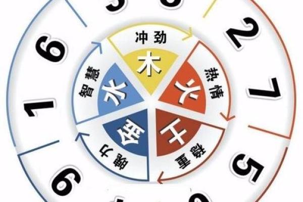 立春出生的人命运解析：五行与个性之谜
