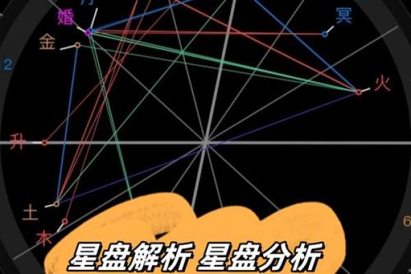 命格相冲的深层解析与生活影响：如何应对命运的挑战与机遇？