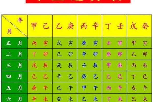 以大龙木命选婚配，找寻人生的另一半