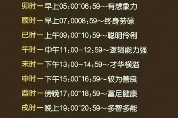 11月16日出生者的命运与性格解析