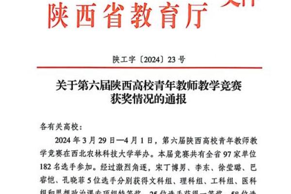 水命虎的起名忌讳与命理分析：助力虎年孩子成才之道