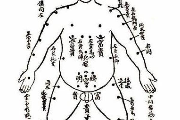 面相痣的奥秘：从痣的位置揭示你的命运与性格
