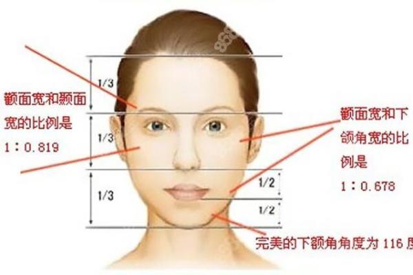 女人的脸型与性格命运：小脸小嘴的独特魅力与命运解析