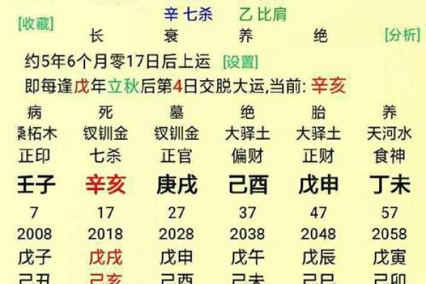 探寻命理中的缺失：如何通过命理算命了解自身潜能与机会