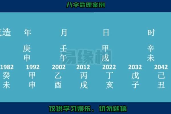 1980年纳音：金木相克，解析命理与人生之道
