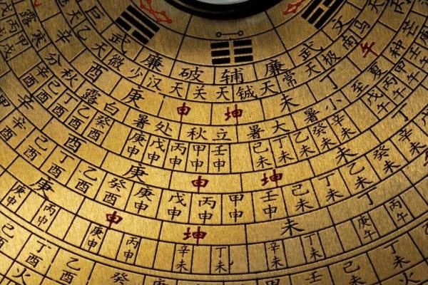 通过出生时间解读命运：神秘的八字命理解析