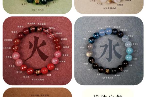 88年出生的人命运揭秘：探究人生的五行与性格奥秘