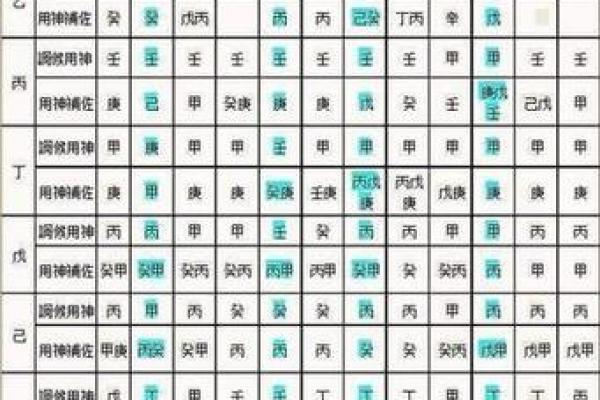2012年出生人的命运解析：探秘五行八字与未来发展