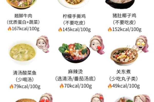 紫薇命盘揭秘：为何这类人总能吃不胖？