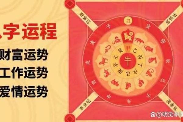 探寻女命无子之谜：从命理看家庭运势与生育问题