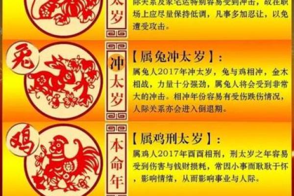 2018属狗人的命运解析：探索性格、运势与人生发展