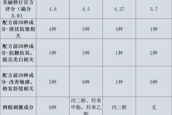 金蛇命起名的忌讳与巧妙建议，助你打造完美名字！