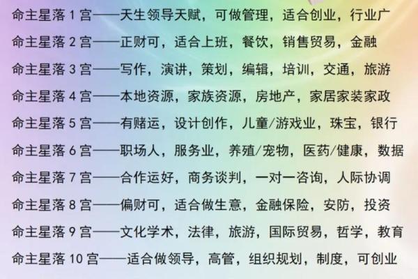 揭秘命格：什么样的人生更耐老实？一探究竟！