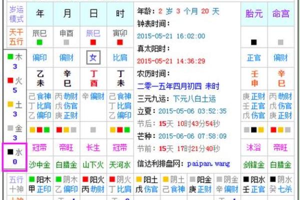 如何查宝宝是什么命，揭示命运真相，助力成长之路！