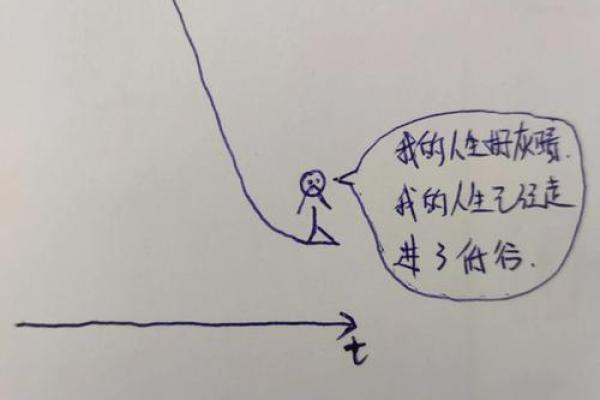 命理中的大限：解读人生重要转折与命运的奥秘