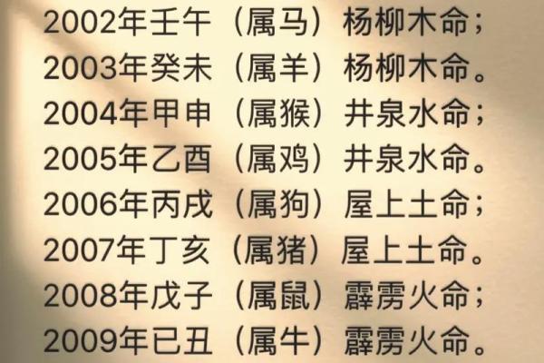 丁丑命的神秘寓意：探索命理中的独特象征与指引