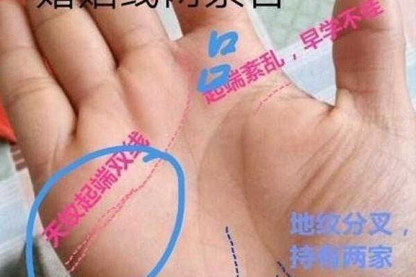 了解晚婚命纹：从手纹看你的爱情与婚姻运势