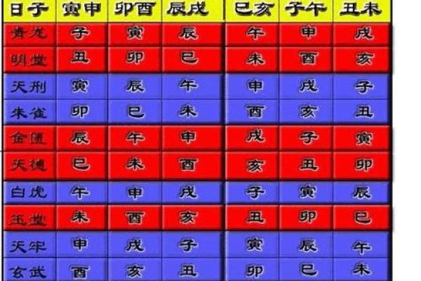 庚子年出生者的命理解析：如何把握人生机遇与挑战