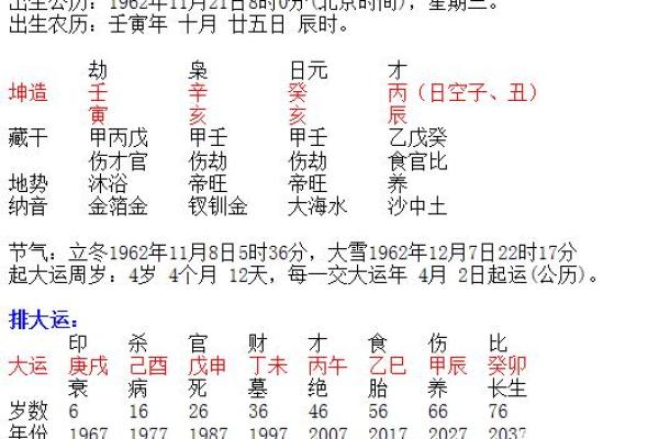 水命人的性格特征与生活智慧探析