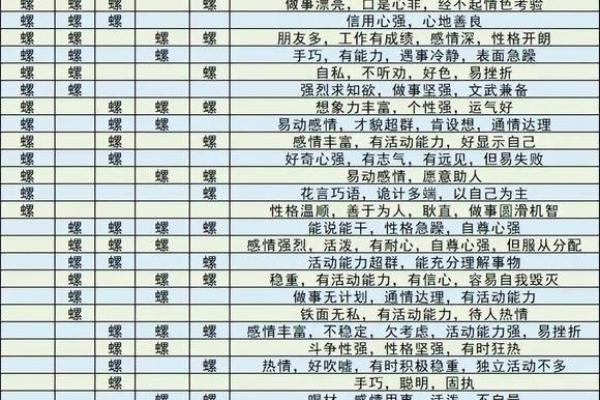 手指1簸箕命解析：人生的指引与命运的交织