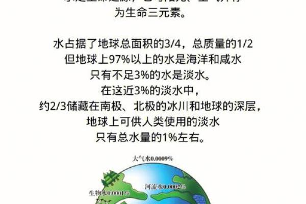解密命理中的太阴与太阳：探索阴阳之道的奥秘