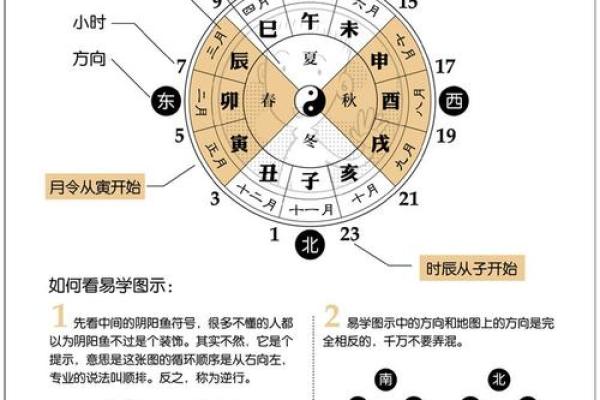 根据命理解析，人生赢家的特质与特点