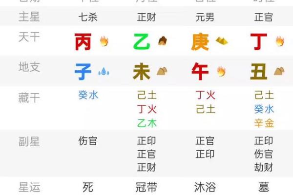 探秘船底木命：揭开水木相生的神秘面纱