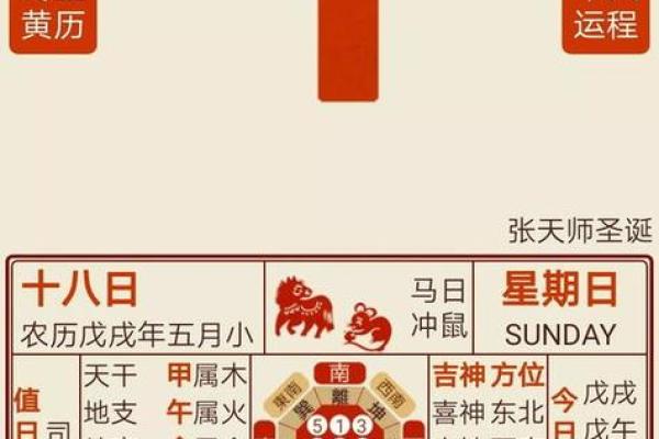 2018年属狗人的命运分析与人生规划建议
