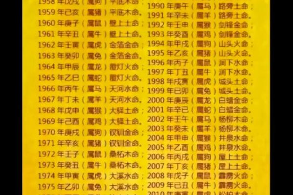 山头火命：适合的行业与职业发展之路