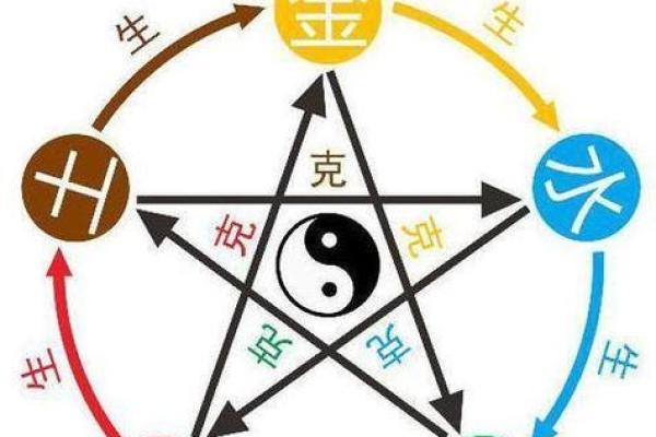 童子命的人适合哪些行业？探讨职业选择与命理的关系