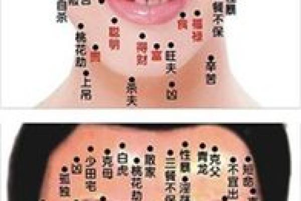 下巴长痘：揭示你生活中的潜在挑战与命运轨迹