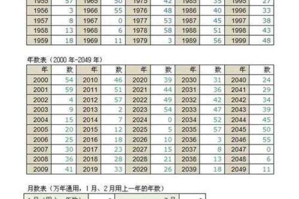 1978年纳音命理：从五行看人生的理想与挑战