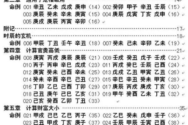 什么年纪适合学习命理？探索适合的学习阶段与心态