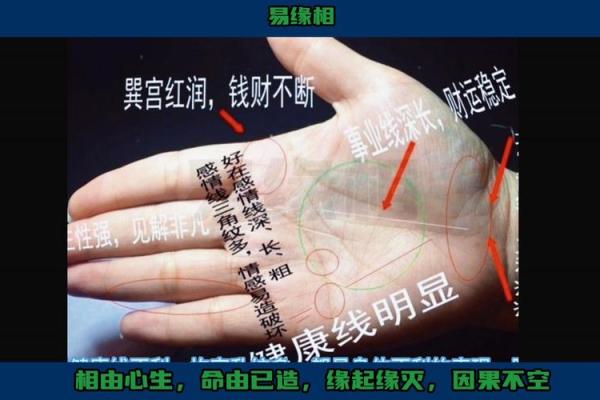 手相揭秘：看出你的尼姑命是否注定好！