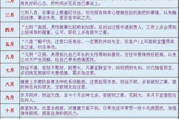 1993年属鸡的命运与取名秘笈：提升运势的必备指南！