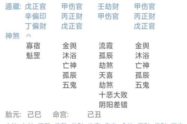 2014年男宝宝命运解析：命理与性格的完美结合
