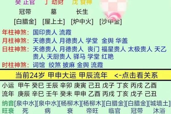 探秘1964年纳音命理：走过历史的智慧与启示
