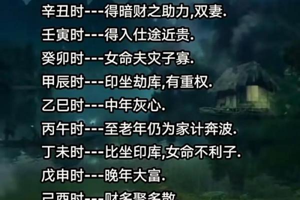 2022壬寅年：探索这一年对不同命格的影响与启示